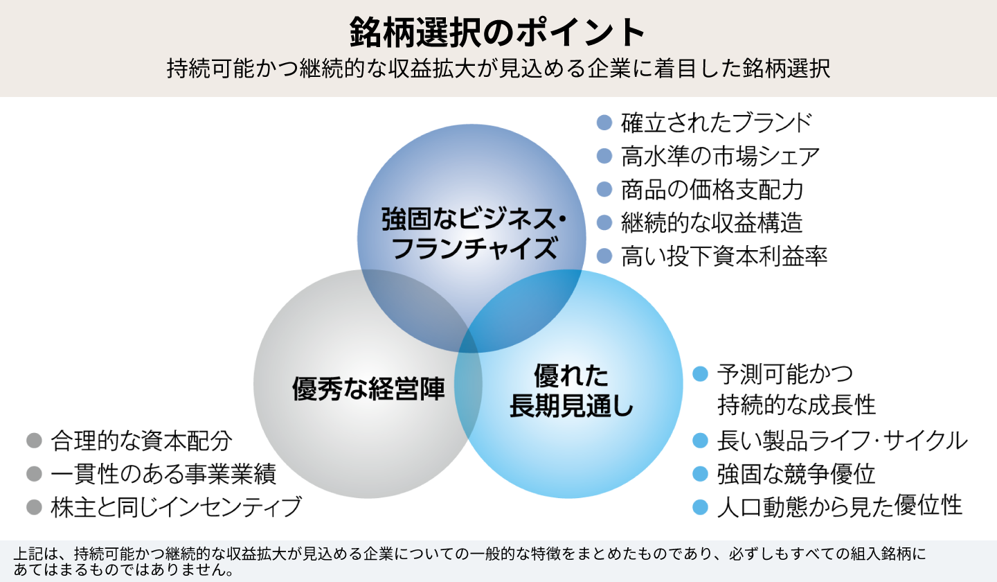 銘柄制選択のポイント